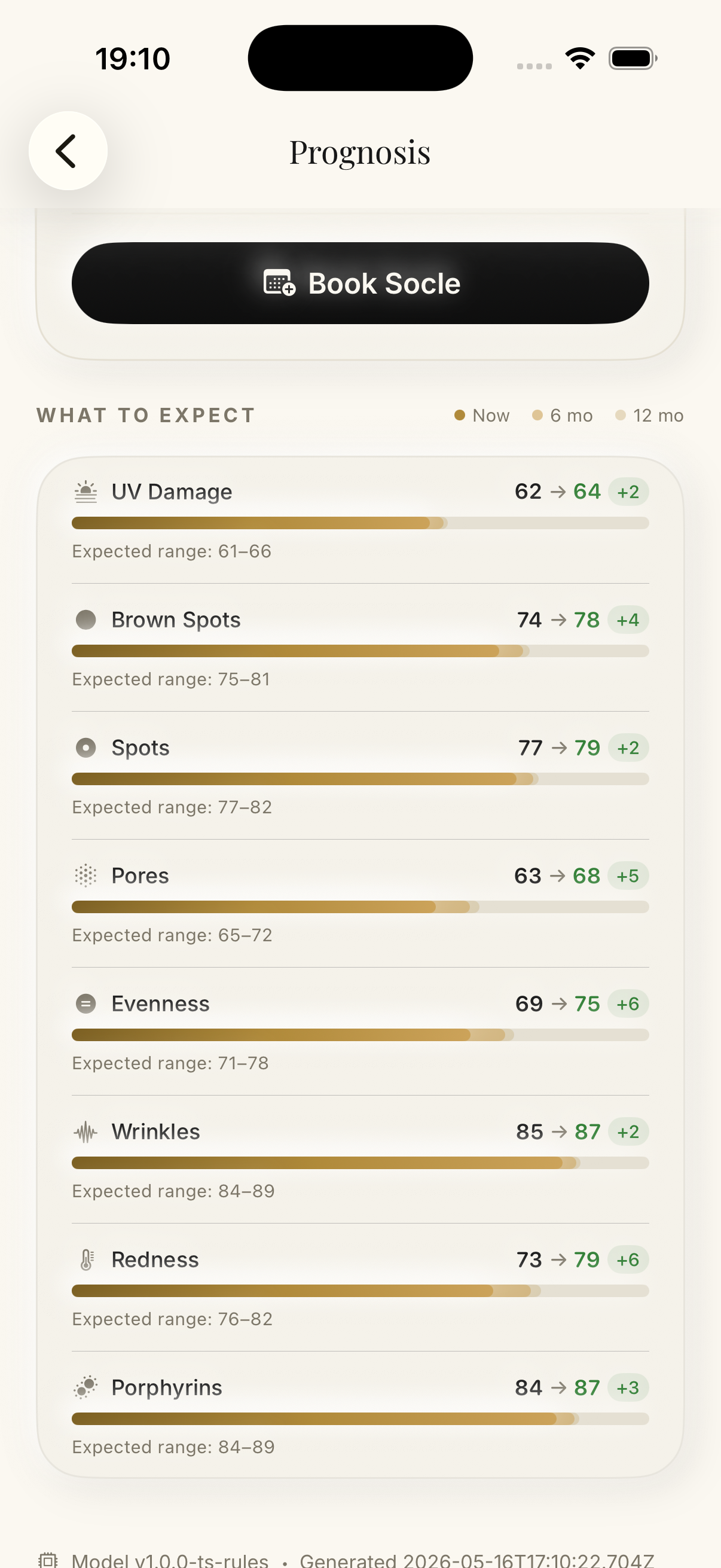 BASE app, Prognosis detail